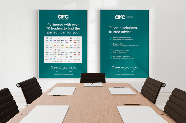 ARC Lending Network Posters