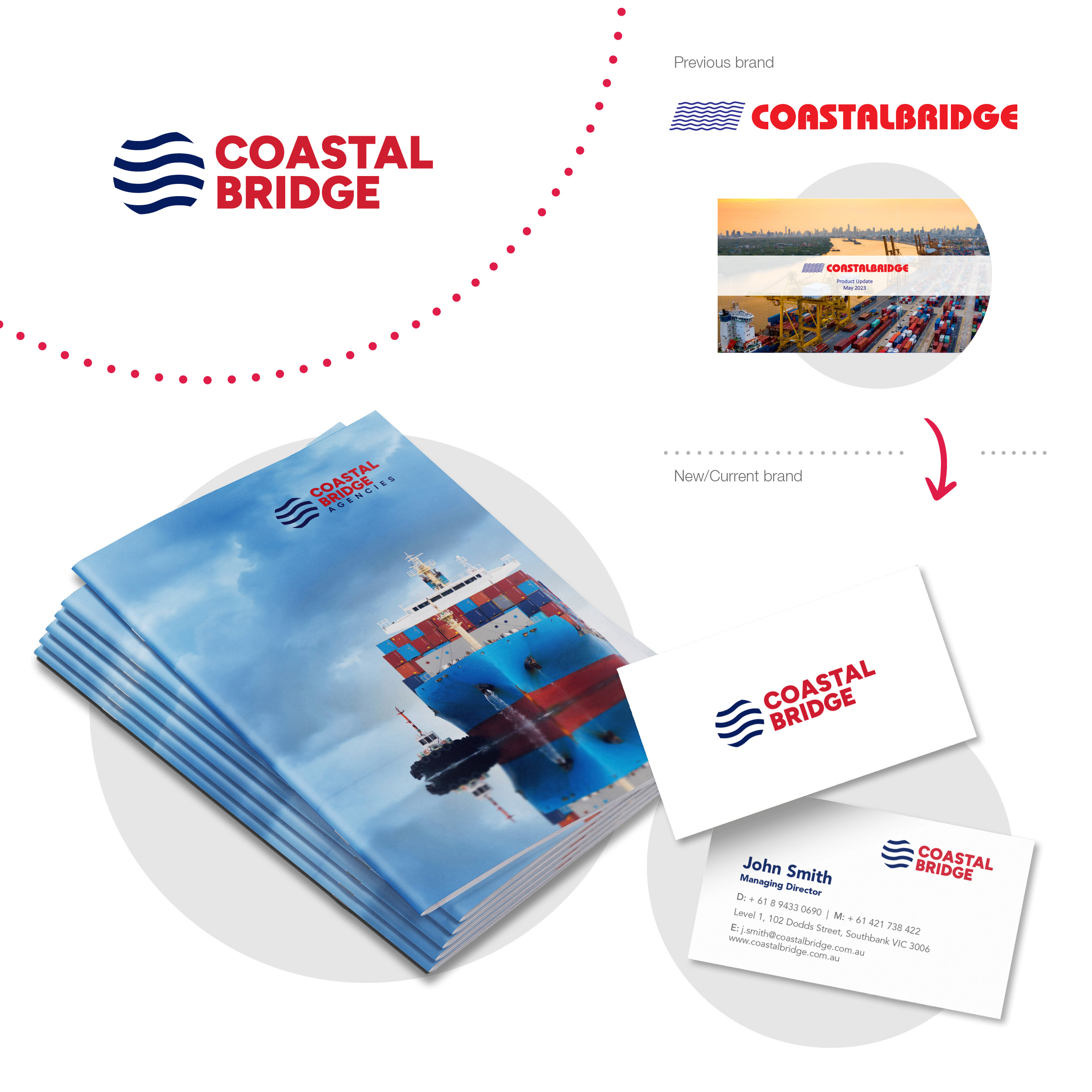 Case Study Coastal Bridge Brand