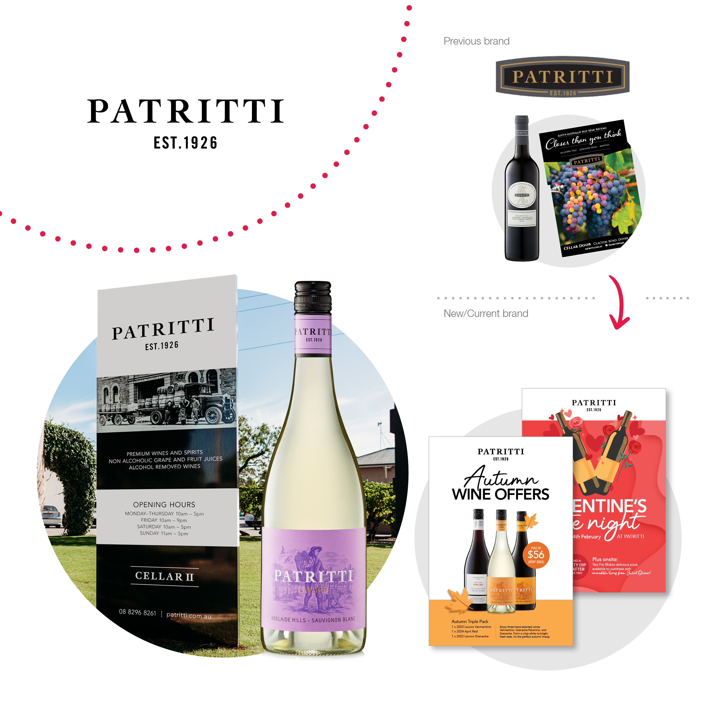 Case Study Patritti brand refresh